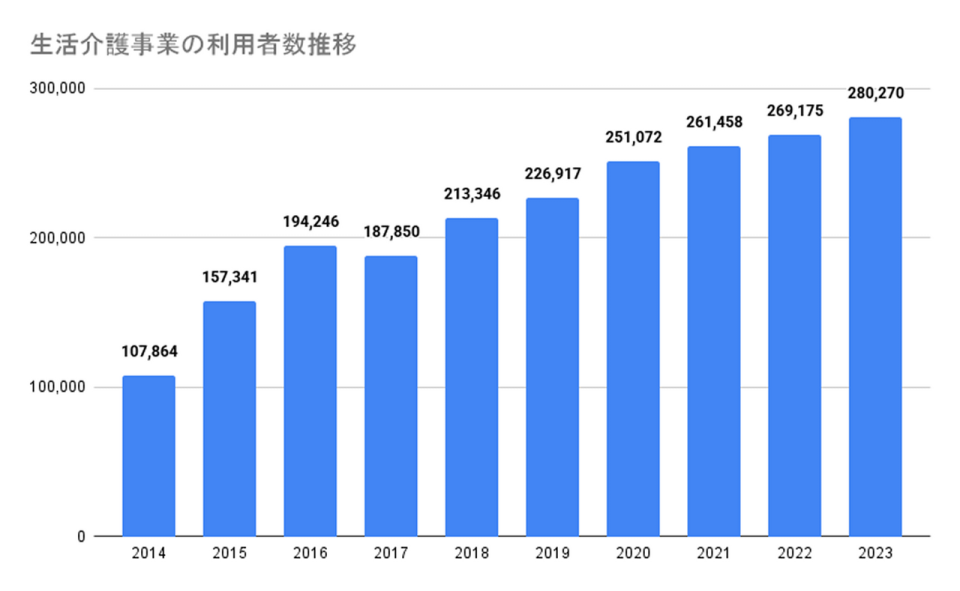 快连VPN社交与办公场景智能选路